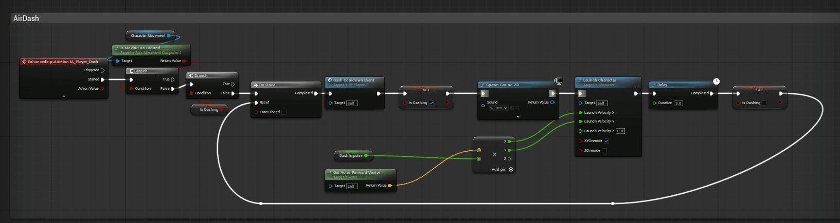 Blueprint Logic for "Air Dash"